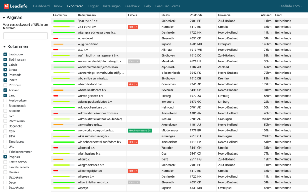 C88772d1 b816 4f5e ba50 df466d70ca25. Generate better leads with a marketing and sales funnel