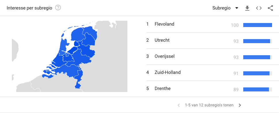 Lavo8zmxhgvrbqdqklpkwwxal8jz9j48y7gvceqcis02 26feneiihbcj8zpu8a. Zo gebruik je google trends om nieuwe content-ideeën te krijgen