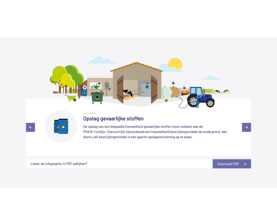 Opslag van gevaarlijke stoffen in landbouwruimte volgens PGS15-richtlijn, inclusief tractor en opslagvoorzieningen.
