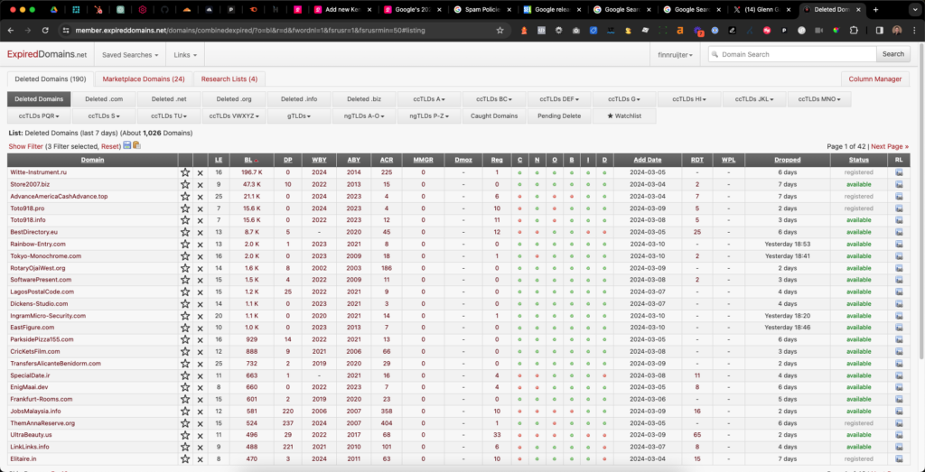 expired domains 1. Kenniscentrum